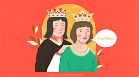 Timeline: LA EVOLUCIÓN DEL ESPAÑOL