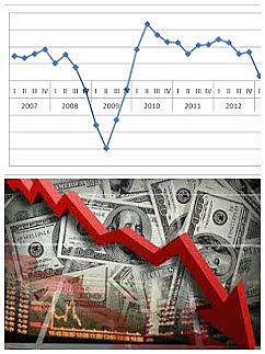 La gran recesión económica