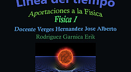 Timeline: Línea del tiempo - Fisica I