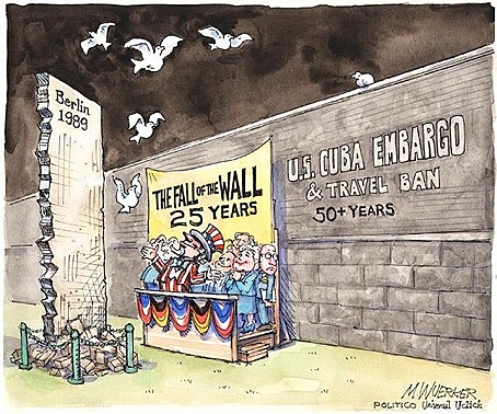 Caída del muro de Berlín