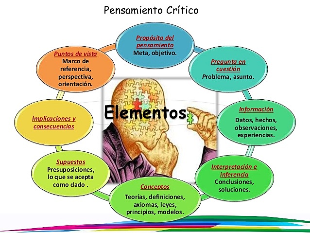 EXPERIENCIAS EN PENSAMIENTO CRITICO