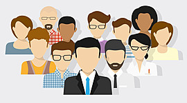 Timeline: Psicología Social