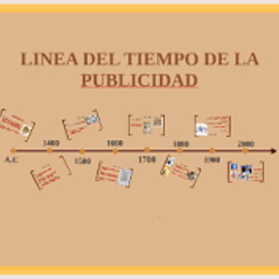 Timeline: linea del timpo de los eventos de relevancia de la publicidad