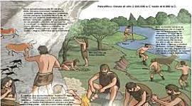 Timeline: La Península Ibérica desde los primeros humanos hasta la desaparición de la monarquía Visigoda (711)