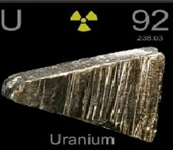 Discovery of Uranium