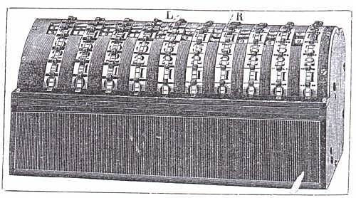Суммирующая машина изобретена маркизом Вустерским.