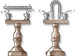 Electroimán-William Sturgeon
