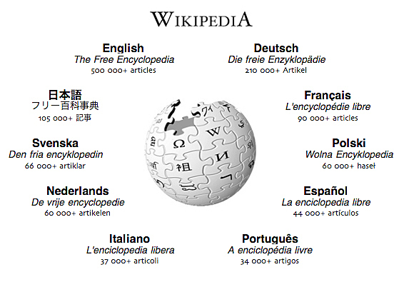 EL COMIENZO DE LA WIKIPEDIA