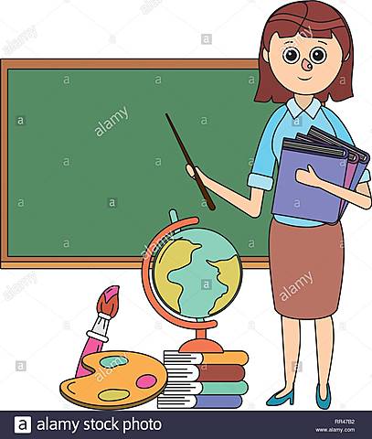 ¿Cómo me proyecto como docente?