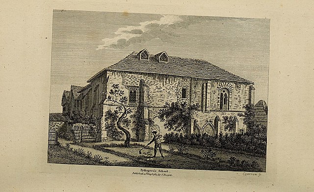 Land Ordinances of 1785 and 1787. Image: (Grose, 1785).