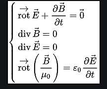 Création de la théorie de l'électromagnétisme