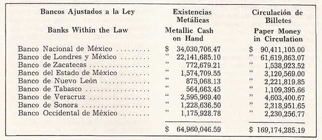 MODELO DE PATRON ORO