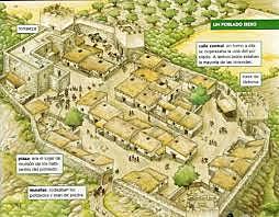 Desarrollo de los pueblos íberos