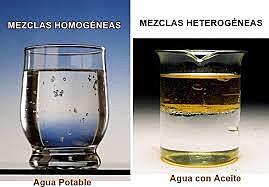¿Qué es mezcla pura y homogéneas?