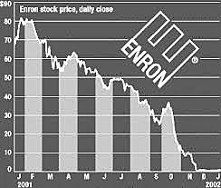LAY CONVIERTE EN ACCIONES OPCIONES POR VALOR DE $519,000