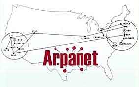creación de ARPANET