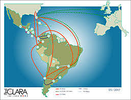 Red académica nacional