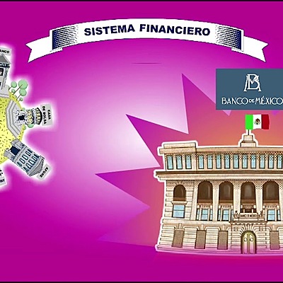 Timeline: Evolución del sistema financiero en México Elaborado por: Cazares Méndez Joshua Israel 5IM7