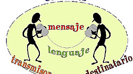Timeline: Los Modelos de Comunicación | Yamileth Bencomo suárez.