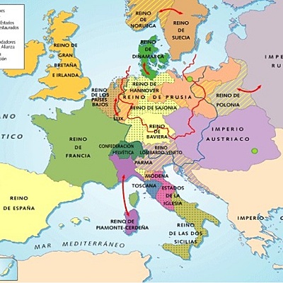 Timeline: Principales hechos que se suceden en Europa en torno al proceso de revoluciones de finales del siglo XVIII y XIX