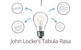 Tabula rasa, Jhon Locke