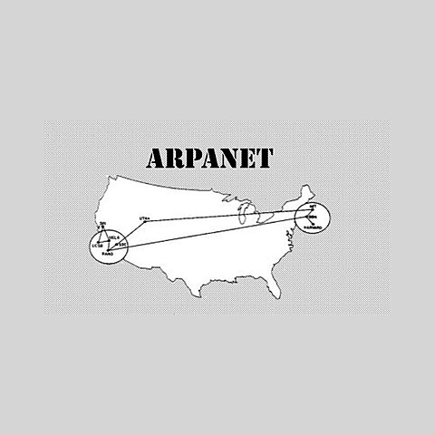 Inicio de ARPAnet.