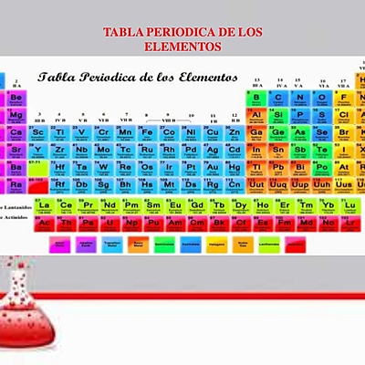 Timeline: Tabla Periódica