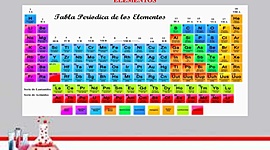 Timeline: Tabla Periódica