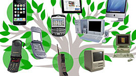 Timeline: LA EVOLUCIÓN DE LA TECNOLOGÍA