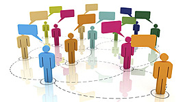 Timeline: Psicología Social