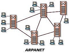 Primera red científica