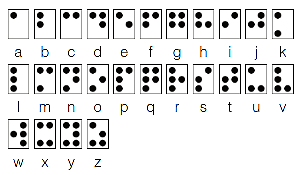Braille code is first published