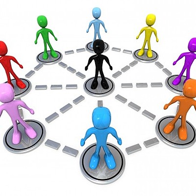 Timeline: Historia de la psicología social