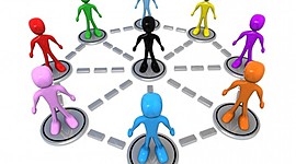 Timeline: Historia de la psicología social