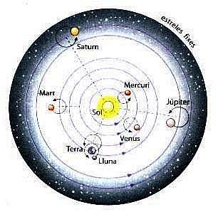 Nicolás Copérnico (1473-1543)
