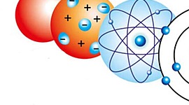 Timeline: “Evolución del Modelo Atómico”
