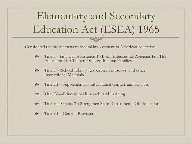 Congress provides funding to disseminate best practices for special education by adding Title VI to the Elementary and Secondary Education Act of 1965 (ESEA)