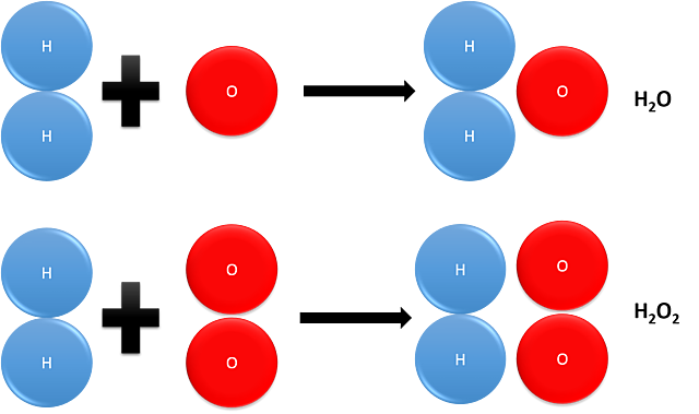 John Dalton (1766-1844)