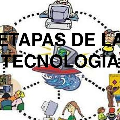 Timeline: Las etapas de la tecnología