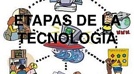 Timeline: Las etapas de la tecnología