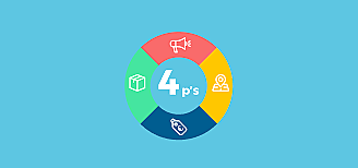 Se dio a conocer los cuatro derechos del consumidor
