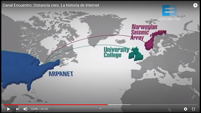 En 1973 se conectaron las primeras conexiones internacionales