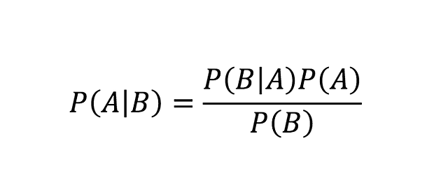 Bayes theorem
