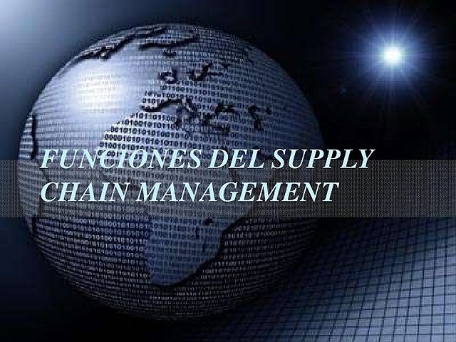1980 el termino Supply Chain