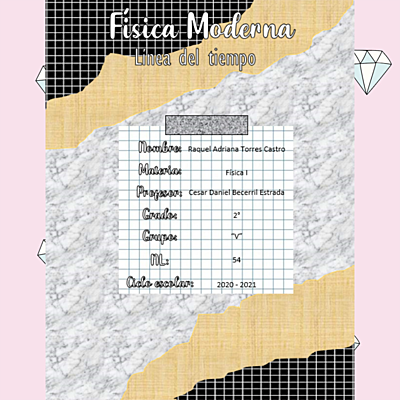 Timeline: Física Moderna