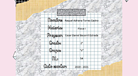 Timeline: Física Moderna