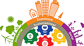 Timeline:  la evolución del concepto de Responsabilidad Social.