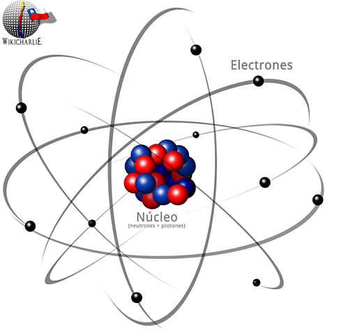 Descubrimiento del electrón