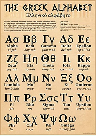 Greek Linguistics. 500 BC