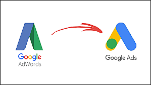 Google Adwords. Publicidad en línea